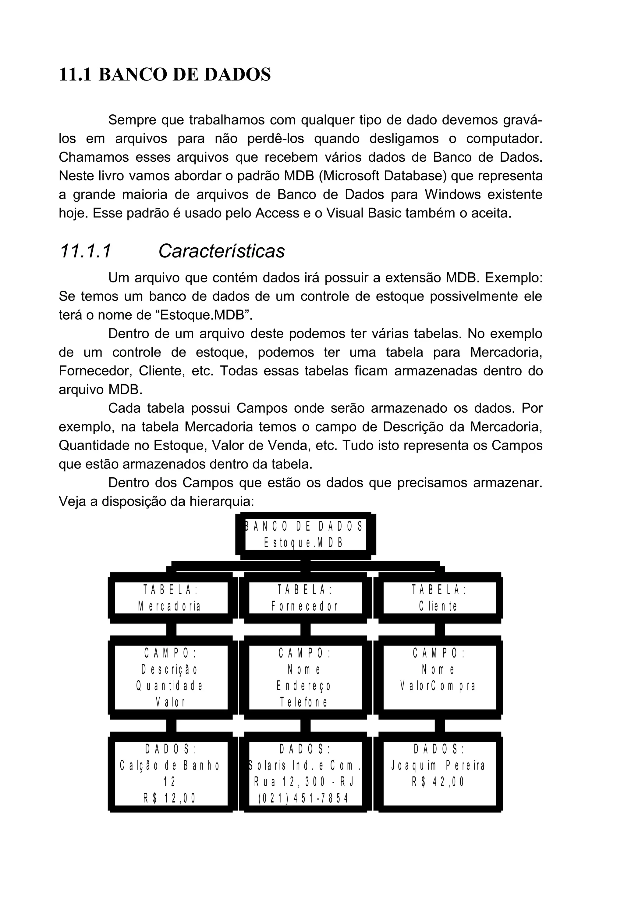 11.1 BANCO DE DADOS
Sempre que trabalhamos com qualquer tipo de dado devemos gravá-
los em arquivos para não perdê-los quando desligamos o computador.
Chamamos esses arquivos que recebem vários dados de Banco de Dados.
Neste livro vamos abordar o padrão MDB (Microsoft Database) que representa
a grande maioria de arquivos de Banco de Dados para Windows existente
hoje. Esse padrão é usado pelo Access e o Visual Basic também o aceita.
11.1.1 Características
Um arquivo que contém dados irá possuir a extensão MDB. Exemplo:
Se temos um banco de dados de um controle de estoque possivelmente ele
terá o nome de “Estoque.MDB”.
Dentro de um arquivo deste podemos ter várias tabelas. No exemplo
de um controle de estoque, podemos ter uma tabela para Mercadoria,
Fornecedor, Cliente, etc. Todas essas tabelas ficam armazenadas dentro do
arquivo MDB.
Cada tabela possui Campos onde serão armazenado os dados. Por
exemplo, na tabela Mercadoria temos o campo de Descrição da Mercadoria,
Quantidade no Estoque, Valor de Venda, etc. Tudo isto representa os Campos
que estão armazenados dentro da tabela.
Dentro dos Campos que estão os dados que precisamos armazenar.
Veja a disposição da hierarquia:
D A D O S :
C a lç ã o d e B a n h o
1 2
R $ 1 2 , 0 0
C A M P O :
D e s c r iç ã o
Q u a n t id a d e
V a lo r
T A B E L A :
M e r c a d o r ia
D A D O S :
S o la r is I n d . e C o m .
R u a 1 2 , 3 0 0 - R J
( 0 2 1 ) 4 5 1 - 7 8 5 4
C A M P O :
N o m e
E n d e r e ç o
T e le fo n e
T A B E L A :
F o r n e c e d o r
D A D O S :
J o a q u im P e r e ir a
R $ 4 2 , 0 0
C A M P O :
N o m e
V a lo r C o m p r a
T A B E L A :
C lie n t e
B A N C O D E D A D O S
E s t o q u e . M D B
 