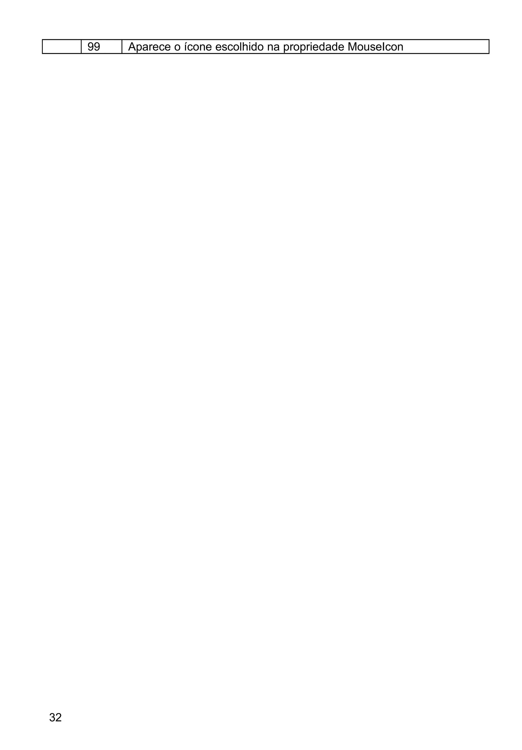 99 Aparece o ícone escolhido na propriedade MouseIcon
32
 
