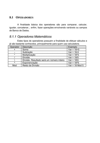 8.1 OPERADORES
A finalidade básica dos operadores são para comparar, calcular,
igualar, concatenar... enfim, fazer operações envolvendo variáveis ou campos
de Banco de Dados.
8.1.1 Operadores Matemáticos
Estes tipos de operadores possuem a finalidade de efetuar cálculos e
já são bastante conhecidos, principalmente para quem usa calculadora.
Operador Descrição Exemplo
+ Soma Var = 18+5
- Subtração Var = 18-5
* Multiplicação Var = 18*5
/ Divisão Var = 18/5
 Divisão. Resultado será um número inteiro Var = 185
^ Exponenciação Var = 18^5
Mod Resto da Divisão Var = 18 Mod 5
 