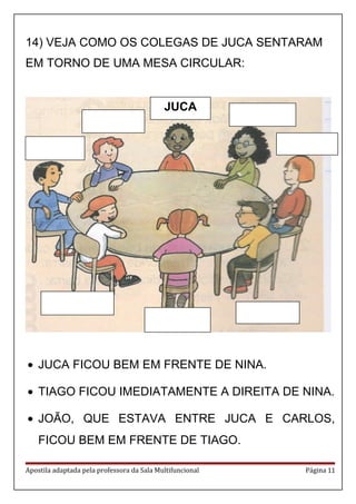 14) VEJA COMO OS COLEGAS DE JUCA SENTARAM
EM TORNO DE UMA MESA CIRCULAR:
• JUCA FICOU BEM EM FRENTE DE NINA.
• TIAGO FICOU IMEDIATAMENTE A DIREITA DE NINA.
• JOÃO, QUE ESTAVA ENTRE JUCA E CARLOS,
FICOU BEM EM FRENTE DE TIAGO.
Apostila adaptada pela professora da Sala Multifuncional Página 11
JUCA
 
