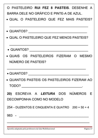 O PASTELEIRO RUI FEZ 8 PASTEIS. DESENHE A
BARRA DELE NO GRÁFICO E PINTE-A DE AZUL.
• QUAL O PASTELEIRO QUE FEZ MAIS PASTEIS?
___________________________________________
• QUANTOS? ________________________________
• QUAL O PASTELEIRO QUE FEZ MENOS PASTEIS?
___________________________________________
• QUANTOS? ________________________________
• QUAIS OS PASTELEIROS FIZERAM O MESMO
NÚMERO DE PASTEIS?
___________________________________________
• QUANTOS? _________________________________
• QUANTOS PASTEIS OS PASTELEIROS FIZERAM AO
TODO? _________________________________.
20) ESCREVA A LEITURA DOS NÚMEROS E
DECOMPONHA COMO NO MODELO
254 - DUZENTOS E CINQUENTA E QUATRO 200 + 50 + 4
983 - ______________________________________
_____________________________________________
Apostila adaptada pela professora da Sala Multifuncional Página 17
 