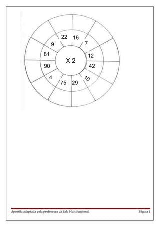 Apostila adaptada pela professora da Sala Multifuncional Página 8
X 2
90
81
4
75 29
9
42
22
10
12
7
16
 