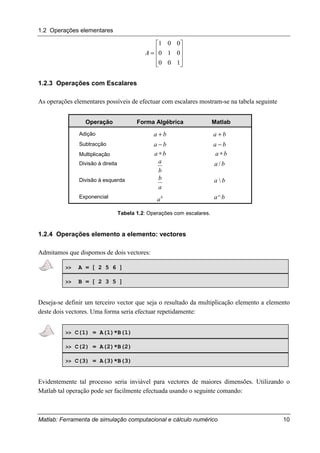 1.2 Operações elementares
Matlab: Ferramenta de simulação computacional e cálculo numérico 10










=
100
010
001
A
1.2.3 Operações com Escalares
As operações elementares possíveis de efectuar com escalares mostram-se na tabela seguinte
Operação Forma Algébrica Matlab
Adição ba + ba +
Subtracção ba − ba −
Multiplicação ba ∗ ba ∗
Divisão à direita
b
a ba /
Divisão à esquerda
a
b ba 
Exponencial b
a ba^
Tabela 1.2: Operações com escalares.
1.2.4 Operações elemento a elemento: vectores
Admitamos que dispomos de dois vectores:
>> A = [[[[ 2 5 6 ]]]]
>> B = [[[[ 2 3 5 ]]]]
Deseja-se definir um terceiro vector que seja o resultado da multiplicação elemento a elemento
deste dois vectores. Uma forma seria efectuar repetidamente:
>> C(1) = A(1)*B(1)
>> C(2) = A(2)*B(2)
>> C(3) = A(3)*B(3)
Evidentemente tal processo seria inviável para vectores de maiores dimensões. Utilizando o
Matlab tal operação pode ser facilmente efectuada usando o seguinte comando:
 