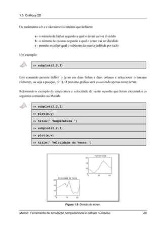 1.5 Gráficos 2D
Matlab: Ferramenta de simulação computacional e cálculo numérico 29
Os parâmetros a b e c são números inteiros que definem:
a - o número de linhas segundo a qual o écran vai ser dividido
b - o número de colunas segundo a qual o écran vai ser dividido
c - permite escolher qual o subécran da matriz definida por (a,b)
Um exemplo:
>> subplot(2,2,3)
Este comando permite definir o écran em duas linhas e duas colunas e seleccionar o terceiro
elemento, ou seja a posição, (2,1). O próximo gráfico será visualizado apenas neste écran.
Retomando o exemplo da temperatura e velocidade do vento suponha que foram executados os
seguintes comandos no Matlab,
>> subplot(2,2,2)
>> plot(x,y)
>> title(' Temperatura ')
>> subplot(2,2,3)
>> plot(x,w)
>> title(' Velocidade do Vento ')
0 10 20
5
10
15
20
Temperatura
0 10 20
5
10
15
20
Velocidade do Vento
Figura 1.9: Divisão do écran.
 