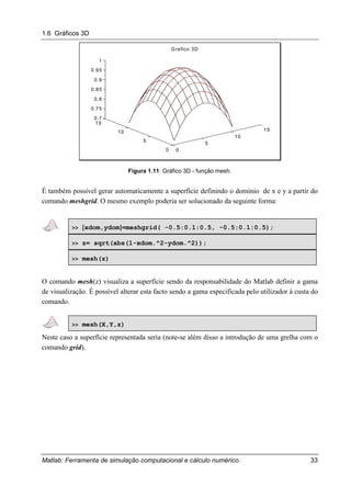 1.6 Gráficos 3D
Matlab: Ferramenta de simulação computacional e cálculo numérico 33
0
5
10
15
0
5
10
15
0.7
0.75
0.8
0.85
0.9
0.95
1
Grafico 3D
Figura 1.11: Gráfico 3D - função mesh.
É também possível gerar automaticamente a superfície definindo o domínio de x e y a partir do
comando meshgrid. O mesmo exemplo poderia ser solucionado da seguinte forma:
>> [[[[xdom,ydom]]]]=meshgrid( -0.5:0.1:0.5, -0.5:0.1:0.5);
>> z= sqrt(abs(1-xdom.^2-ydom.^2));
>> mesh(z)
O comando mesh(z) visualiza a superfície sendo da responsabilidade do Matlab definir a gama
de visualização. É possível alterar esta facto sendo a gama especificada pelo utilizador à custa do
comando.
>> mesh(X,Y,z)
Neste caso a superfície representada seria (note-se além disso a introdução de uma grelha com o
comando grid).
 