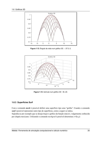 1.6 Gráficos 3D
Matlab: Ferramenta de simulação computacional e cálculo numérico 35
0 5 10 15051015
0.7
0.75
0.8
0.85
0.9
0.95
1
Grafico 3D
Figura 1.13: Ângulo de vista num gráfico 3D : - 37.5, 0.
0
5
10
15 0
5
10
15
0.7
0.75
0.8
0.85
0.9
0.95
1
Grafico 3D
Figura 1.14: Azimute num gráfico 3D: 30, 20.
1.6.3 Superfícies Surf
Com o comando mesh é possível definir uma superfície tipo uma “grelha”. Usando o comando
surf é possível representar outro tipo de superfícies, como a seguir se indica.
Suponha-se por exemplo que se deseja traçar o gráfico da função sin(z)/z, vulgarmente conhecida
por chapéu mexicano. Utilizando o comando meshgrid é possível determinar z=f(x,y)
 