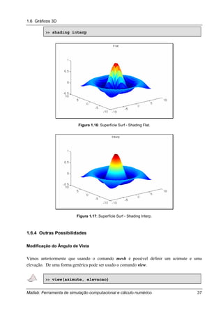 1.6 Gráficos 3D
Matlab: Ferramenta de simulação computacional e cálculo numérico 37
>> shading interp
Figura 1.16: Superfície Surf - Shading Flat.
Figura 1.17: Superfície Surf - Shading Interp.
1.6.4 Outras Possibilidades
Modificação do Ângulo de Vista
Vimos anteriormente que usando o comando mesh é possível definir um azimute e uma
elevação. De uma forma genérica pode ser usado o comando view.
>> view(azimute, elevacao)
 
