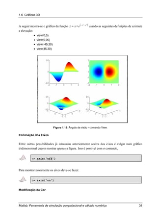 1.6 Gráficos 3D
Matlab: Ferramenta de simulação computacional e cálculo numérico 38
A seguir mostra-se o gráfico da função ( )22
yx
exz −−
∗= usando as seguintes definições de azimute
e elevação:
• view(0,0)
• view(0,90)
• view(-45,30)
• view(45,30)
Figura 1.18: Ângulo de visão - comando View.
Eliminação dos Eixos
Entre outras possibilidades já estudadas anteriormente acerca dos eixos é vulgar num gráfico
tridimensional querer mostrar apenas a figura. Isso é possível com o comando,
>> axis(‘off’)
Para mostrar novamente os eixos deve-se fazer:
>> axis(‘on’)
Modificação da Cor
 