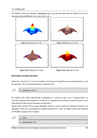 1.6 Gráficos 3D
Matlab: Ferramenta de simulação computacional e cálculo numérico 39
Em Matlab existe um comando, colormap (mapa), que permite optar por um mapa de cores. Eis
algumas das possibilidades: hsv, pink, prism e hot.
Figura 1.19: Mapa de cor: Hsv. Figura 1.20: Mapa de cor: Pink.
Figura 1.21: Mapa de cor: Prism. Figura 1.22: Mapa de cor: Hot.
Eliminação de partes da figura
Além dos vectores X, Y e Z, no comando surf é possivel especificar um quarto parâmetro, a cor
da superfície. De uma forma genérica o comando será:
>> surf(X,Y,X,C)
Por defeito, não sendo especificado o parâmetro C, assume-se que a cor é “proporcional” ao
valor dos elementos da superfície, ou seja de Z. Seguindo este raciocínio é possível alterar a cor
individual de cada um dos elementos da superfície.
Apesar deste assunto não ser aqui abordado, mostra-se como é possível introduzir “buracos” na
superfície. Para isso os elementos a eliminar deverão ter o valor de Nan (variável pré definida
em Matlab). Segue-se um exemplo.
>> C=Z;
>> xburaco=5:13;
 