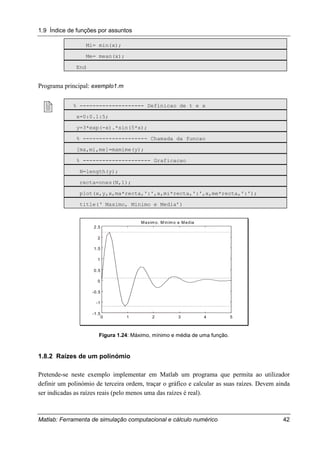 1.9 Índice de funções por assuntos
Matlab: Ferramenta de simulação computacional e cálculo numérico 42
Mi= min(x);
Me= mean(x);
End
Programa principal: exemplo1.m
! % -------------------- Definicao de t e x
x=0:0.1:5;
y=3*exp(-x).*sin(5*x);
% -------------------- Chamada da funcao
[ma,mi,me]=mamime(y);
% --------------------- Graficacao
N=length(y);
recta=ones(N,1);
plot(x,y,x,ma*recta,':',x,mi*recta,':',x,me*recta,':');
title(‘ Maximo, Minimo e Media’)
0 1 2 3 4 5
-1.5
-1
-0.5
0
0.5
1
1.5
2
2.5
Maximo, Minimo e Media
Figura 1.24: Máximo, mínimo e média de uma função.
1.8.2 Raízes de um polinómio
Pretende-se neste exemplo implementar em Matlab um programa que permita ao utilizador
definir um polinómio de terceira ordem, traçar o gráfico e calcular as suas raízes. Devem ainda
ser indicadas as raízes reais (pelo menos uma das raízes é real).
 
