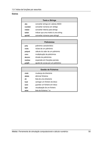 1.9 Índice de funções por assuntos
Matlab: Ferramenta de simulação computacional e cálculo numérico 50
Outros
Texto e Strings
abs converter strings em valores ASCII
num2str converter números em stribgs
int2str converter inteiros para strings
setstr indicar que uma matriz é uma string
sprintf converter números para stringd
Polinómios
poly polinómio característico
roots raízes de um polinómio
polyval cálculo do valor de um polinómio
conv multiplicação de polinómios
deconv divisão de polinómios
residue expansão em fracções parciais
polyfit ajuste de curvas por um polinómio
Gestão de Ficheiros
chdir mudança de directoria
delete eliminar ficheiros
dir lista de uma directoria
load carregar um ficheiro de disco
save guardar um ficheiro em disco
type visualização de um ficheiro
what lista de ficheiros *.m
 