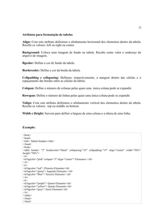 22
Atributos para formatação de tabelas
Align: Com este atributo definimos o alinhamento horizontal dos elementos dentro da tabela.
Recebe os valores: left ou right ou center.
Background: Coloca uma imagem de fundo na tabela. Recebe como valor o endereço do
arquivo de imagem.
Bgcolor: Define a cor de fundo da tabela.
Bordercolor: Define a cor da borda da tabela.
Cellpadding e cellspacing: Definem, respectivamente, a margem dentro das células e o
espaçamento das bordas entre as células da tabela.
Colspan: Define o número de colunas pelas quais uma única coluna pode se expandir.
Rowspan: Define o número de linhas pelas quais uma única coluna pode se expandir.
Valign: Com este atributo definimos o alinhamento vertical dos elementos dentro da tabela.
Recebe os valores: top ou middle ou bottom.
Width e Height: Servem para definir a largura de uma coluna e a altura de uma linha.
Exemplo:
<html>
<head>
<title> Tabela Simples</title>
</head>
<body>
<table border= "3" bordercolor="black" cellspacing="25" cellpadding="15" align="center" width="50%"
height="50%">
<tr>
<td bgcolor="pink" colspan="3" align="center"> Elementos </td>
</tr>
<tr>
<td bgcolor="red"> Primeiro Elemento</td>
<td bgcolor="green"> Segundo Elemento </td>
<td bgcolor="blue"> Terceiro Elemento </td>
</tr>
<tr>
<td bgcolor="purple"> Quarto Elemento</td>
<td bgcolor="yellow"> Quinto Elemento</td>
<td bgcolor="grey"> Sexto Elemento</td>
</tr>
</table>
</body>
</html>
 