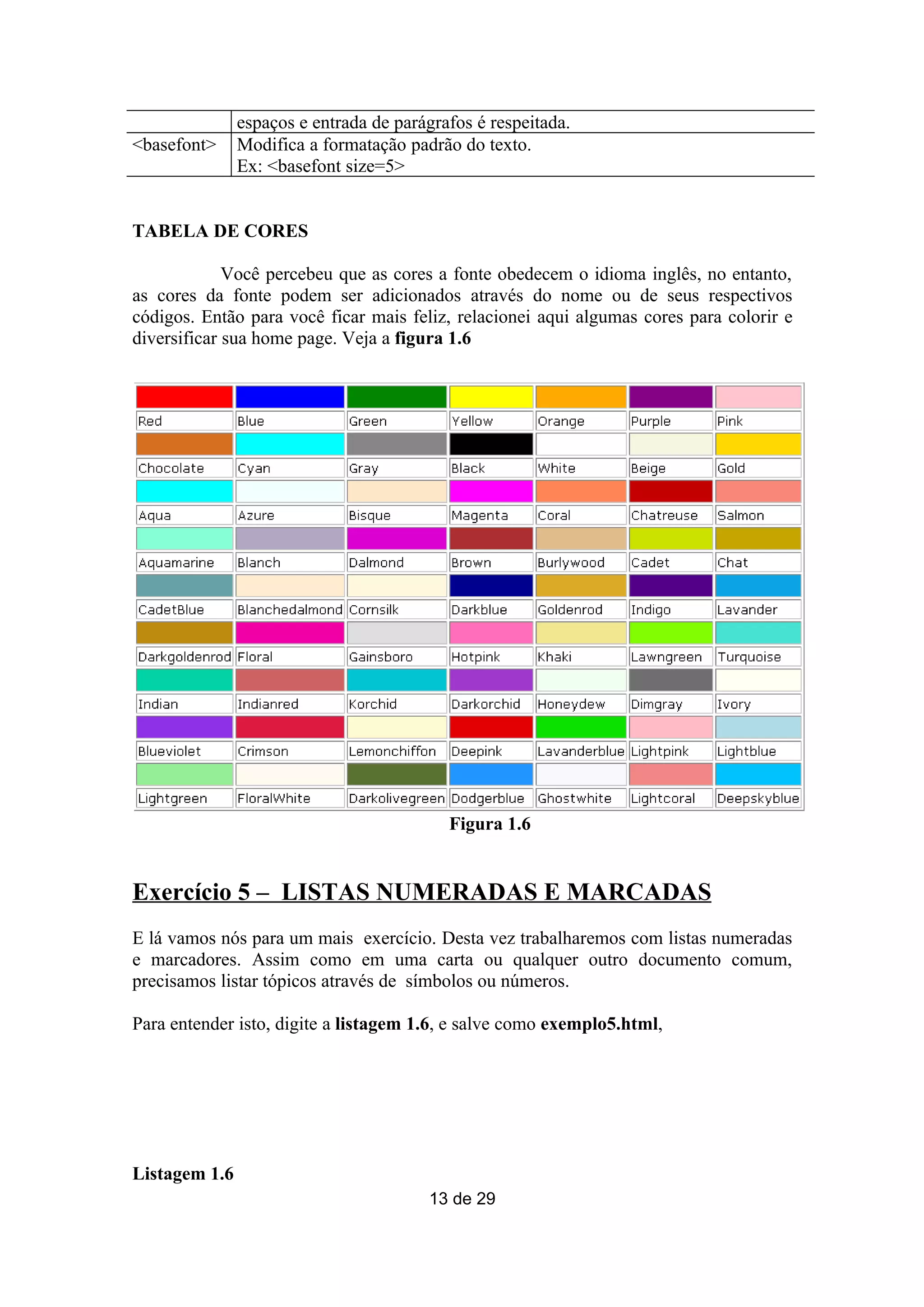 espaços e entrada de parágrafos é respeitada.
<basefont>     Modifica a formatação padrão do texto.
               Ex: <basefont size=5>


TABELA DE CORES

             Você percebeu que as cores a fonte obedecem o idioma inglês, no entanto,
as cores da fonte podem ser adicionados através do nome ou de seus respectivos
códigos. Então para você ficar mais feliz, relacionei aqui algumas cores para colorir e
diversificar sua home page. Veja a figura 1.6




                                           Figura 1.6


Exercício 5 – LISTAS NUMERADAS E MARCADAS
E lá vamos nós para um mais exercício. Desta vez trabalharemos com listas numeradas
e marcadores. Assim como em uma carta ou qualquer outro documento comum,
precisamos listar tópicos através de símbolos ou números.

Para entender isto, digite a listagem 1.6, e salve como exemplo5.html,




Listagem 1.6
                                        13 de 29
 