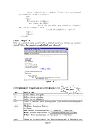 <font color=blue size=6>E</font><font color=red
         size=4>ditora Érica</font>
               <br>
               <pre>
                Estamos progredindo
                  no curso de HTML.
                          Este tag permite que todos os espaços
         feitos no código fonte
                                 sejam respeitados. Certo?
               </pre>
               </body>
          </html>

Fim da Listagem 1.5
Para ver o resultado deste exemplo abra o Internet Explorer, e na barra de endereço
digite C:Meus documentosexemplo4.html. Veja a figura 1.5




                                       Figura 1.5


CONCEITO DOS TAGS USADOS NESTE EXERCÍCIO
                                                                 IMPORTAN
                                                                    TE
TAG          O QUE FAZ
<b>          Coloca o texto em negrito
<i>          Coloca o texto em itálico
<u>          Coloca o texto sublinhado
<tt>         Coloca o texto em fonte monoespaçada. (fonte Courier,como máquina de
             escrever)
<font>       Modifica a formatação do texto.
             Atributos:
             Size = define o tamanho da letra. Ex: <font size=5>Texto</font>
             Face = define o estilo da letra. Ex: <font face=verdana>Texto</font>
             Color = define a cor da letra. Ex:<font color=red>Texto</font>

<pre>        Marca um trecho formatado com fonte monoespaçada. A formatação com
                                     12 de 29
 