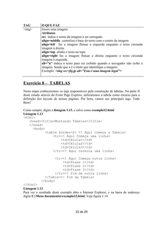 TAG          O QUE FAZ
<img>        Insere uma imagem
             Atributos
             src indica o nome da imagem a ser carregado.
             align=middle centraliza o base do texto com o centro da imagem
             align=left faz a imagem flutuar a esquerda enquanto o texto circunda
             imagem à direita.
             align=top alinha o texto no topo
             align=right faz a imagem flutuar a direita enquanto o texto circunda
             imagem à esquerda.
             alt=”n” indica o texto para ser exibido quando o navegador não exibe a
             imagem. Sendo que n é o título que identifique a imagem.
             Exemplo: <img src=fig.jp alt=”Esta é uma imagem legal”>


Exercício 8 – TABELAS
Nesta etapa conheceremos os tags responsáveis pela construção de tabelas. Na parte II
deste estudo através do Front Page Express, utilizaremos a tabela como recurso para a
definição dos layouts de nossas páginas. Por hora, vamos aos principais tags. Tudo
Bem?

Como sempre, digite a listagem 1.13, e salve como exemplo12.html
Listagem 1.13
<html>
    <head><title>Montando Tabelas</title>
    </head>
       <body>
              <table border=2> <! Aqui começa a Tabela>
                     <tr><! Aqui Começa uma linha>
                            <td>Célula1</td>
                            <td>Célula2</td>
                            <td>Célula3</td>
                     </tr><! Aqui termina uma linha>

                    <tr><! Aqui Começa outra linha>
                        <td>Frase 1</td>
                        <td>Frase 2</td>
                        <td>Frase 3</td>
                    </tr><! Fim da outra linha>
              </table><! Fim da Tabela>
            </body>
</html>
Listagem 1.13
Para ver o resultado deste exemplo abra o Internet Explorer, e na barra de endereço
digite C:Meus documentosexemplo12.html. Veja figura 1.14



                                      23 de 29
 