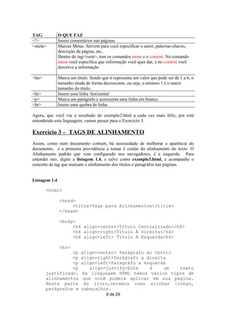 TAG            O QUE FAZ
<!>            Insere comentários nas páginas
<meta>         Marcas Metas. Servem para você especificar o autor, palavras-chaves,
               descrição da página, etc..
               Dentro do tag<meta>, tem os comandos name e o content. No comando
               name você especifica que informação você quer dar, e no content você
               descreve a informação

<hn>           Marca um título. Sendo que n representa um valor que pode ser de 1 a 6, o
               tamanho muda de forma decrescente, ou seja, o número 1 é o maior
               tamanho do título.
<hr>           Insere uma linha horizontal
<p>            Marca um parágrafo e acrescenta uma linha em branco.
<br>           Insere uma quebra de linha

Agora, que você viu o resultado do exemplo2.html a cada vez mais feliz, por está
entendendo esta linguagem, vamos passar para o Exercício 3.

Exercício 3 – TAGS DE ALINHAMENTO
Assim, como num documento comum, há necessidade de melhorar a aparência do
documento, e a primeira providência a tomar é cuidar do alinhamento do texto. O
Alinhamento padrão que vem configurado nos navegadores, é a esquerda. Para
entender isto, digite a listagem 1.4, e salve como exemplo3.html, e acompanhe o
conceito de tag que marcam o alinhamento dos títulos e paragráfos nas páginas.


Listagem 1.4

       <html>

               <head>
                    <title>Tags para Alinhamentos</title>
               </head>

               <body>
                    <h4 align=center>Título Centralizado</h4>
                    <h4 align=right>Título À Direita</h4>
                    <h4 align=left> Título À Esquerda<h4>

               <hr>
                 <p        align=center> Parágrafo ao Centro
                 <p        align=right>Parágrafo a direita
                 <p        align=left>Paragráfo a esquerda
                 <p           align=justify>Este    é    um  texto
       justificado.        Na linguagem HTML temos vários tipos de
       alinhamentos         que você poderá aplicar em sua página.
       Nesta parte          do livro,veremos como alinhar linhas,
       parágrafos e        cabeçalhos.
                                        9 de 29
 