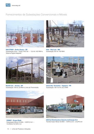 www.weg.net
Linha de Produtos e Soluções14
CEMAT - Grupo Rede
Subestação Móvel 25 MVA – 145R72,5 kV –
72,5R36,2/15/15R7,2 kV
Nestlé S.A. - Araras - SP
Subestação 138 kV, 20 MVA e Linha de Transmissão
ISA/CTEEP - Embu-Guaçu - SP
Subestação Embu - Guaçu 440/138 – 13,8 kV, 400 MVA e
Sistema Digital Integrado
Usina Sta. Terezinha - Tapejara - PR
Subestação 138-13,8 kV, 62,5 MVA
Vale - São Luiz - MA
Subestação 242 kV, 180 MVA
AES Sul Distribuidora Gaúcha de Energia S.A
Transformador Móvel 30 MVA – 145R72,5 kV – 24,2R15 kV
Fornecimentos de Subestações Convencionais e Móveis
 