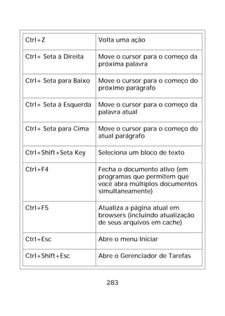 283
Ctrl+Z Volta uma ação
Ctrl+ Seta à Direita Move o cursor para o começo da
próxima palavra
Ctrl+ Seta para Baixo Move o cursor para o começo do
próximo parágrafo
Ctrl+ Seta à Esquerda Move o cursor para o começo da
palavra atual
Ctrl+ Seta para Cima Move o cursor para o começo do
atual parágrafo
Ctrl+Shift+Seta Key Seleciona um bloco de texto
Ctrl+F4 Fecha o documento ativo (em
programas que permitem que
você abra múltiplos documentos
simultaneamente)
Ctrl+F5 Atualiza a página atual em
browsers (incluindo atualização
de seus arquivos em cache)
Ctrl+Esc Abre o menu Iniciar
Ctrl+Shift+Esc Abre o Gerenciador de Tarefas
 