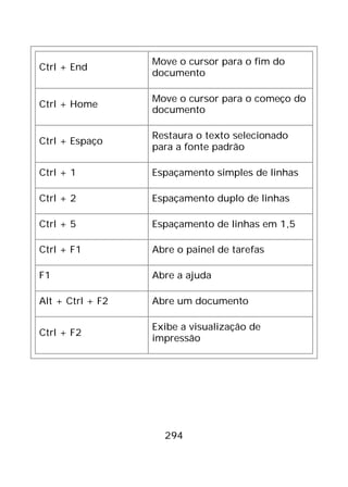 294
Ctrl + End
Move o cursor para o fim do
documento
Ctrl + Home
Move o cursor para o começo do
documento
Ctrl + Espaço
Restaura o texto selecionado
para a fonte padrão
Ctrl + 1 Espaçamento simples de linhas
Ctrl + 2 Espaçamento duplo de linhas
Ctrl + 5 Espaçamento de linhas em 1,5
Ctrl + F1 Abre o painel de tarefas
F1 Abre a ajuda
Alt + Ctrl + F2 Abre um documento
Ctrl + F2
Exibe a visualização de
impressão
 