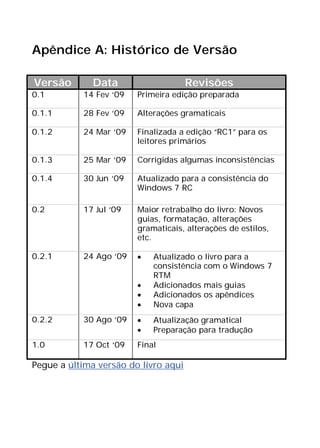 Apêndice A: Histórico de Versão
Versão Data Revisões
0.1 14 Fev ‘09 Primeira edição preparada
0.1.1 28 Fev ‘09 Alterações gramaticais
0.1.2 24 Mar ‘09 Finalizada a edição “RC1” para os
leitores primários
0.1.3 25 Mar ‘09 Corrigidas algumas inconsistências
0.1.4 30 Jun ‘09 Atualizado para a consistência do
Windows 7 RC
0.2 17 Jul ‘09 Maior retrabalho do livro: Novos
guias, formatação, alterações
gramaticais, alterações de estilos,
etc.
0.2.1 24 Ago ‘09 • Atualizado o livro para a
consistência com o Windows 7
RTM
• Adicionados mais guias
• Adicionados os apêndices
• Nova capa
0.2.2 30 Ago ‘09 • Atualização gramatical
• Preparação para tradução
1.0 17 Oct ‘09 Final
Pegue a última versão do livro aqui
 