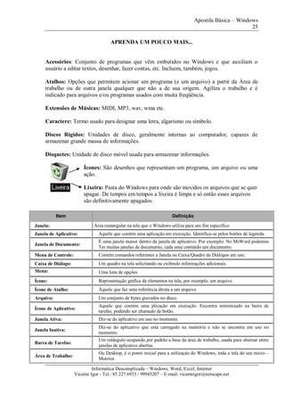 Apostila Básica – Windows
25
Informática Descomplicada – Windows, Word, Excel, Internet
Vicente Igor - Tel.: 85 227 6933 / 99945207 – E-mail: vicenteigor@netscape.net
APRENDA UM POUCO MAIS...
Acessórios: Conjunto de programas que vêm embutidos no Windows e que auxiliam o
usuário a editar textos, desenhar, fazer contas, etc. Incluem, também, jogos.
Atalhos: Opções que permitem acionar um programa (e um arquivo) a partir da Área de
trabalho ou de outra janela qualquer que não a de sua origem. Agiliza o trabalho e é
indicado para arquivos e/ou programas usados com muita freqüência.
Extensões de Músicas: MIDI, MP3, wav, wma etc.
Caractere: Termo usado para designar uma letra, algarismo ou símbolo.
Discos Rígidos: Unidades de disco, geralmente internas ao computador, capazes de
armazenar grande massa de informações.
Disquetes: Unidade de disco móvel usada para armazenar informações.
Ícones: São desenhos que representam um programa, um arquivo ou uma
ação.
Lixeira: Pasta do Windows para onde são movidos os arquivos que se quer
apagar. De tempos em tempos a lixeira é limpa e só então esses arquivos
são definitivamente apagados.
Item Definição
Janela: Área reatangular na tela que o Windows utiliza para um fim específico
Janela de Aplicativo: Aquela que contém uma aplicação em execução. Identifica-se pelos botões de legenda.
Janela de Documento:
É uma janela menor dentro da janela de aplicativo. Por exemplo: No MsWord podemos
Ter muitas janelas de documento, cada uma contendo um documento.
Menu de Controle: Contém comandos referentes a Janela ou Caixa/Quadro de Diálogos em uso.
Caixa de Diálogo: Um quadro na tela solicitando ou exibindo informações adicionais
Menu: Uma lista de opções
Ícone: Representação gráfica de elementos na tela, por exemplo, um arquivo.
Ícone de Atalho: Àquele que faz uma referência direta a um arquivo.
Arquivo: Um conjunto de bytes gravados no disco.
Ícone de Aplicativo:
Aquele que contém uma plicação em execução. Encontra minimizado na barra de
tarefas, podendo ser chamado de botão.
Janela Ativa: Diz-se do aplicativo em uso no momento.
Janela Inativa:
Diz-se do aplicativo que está carregado na memória e não se encontra em uso no
momento.
Barra de Tarefas:
Um retângulo ocupando por padrão a base da área de trabalho, usada para alternar entre
janelas de aplicativo abertas.
Área de Trabalho:
Ou Desktop, é o ponto inicial para a utilizaçào do Windows, toda a tela do seu micro –
Monitor.
 