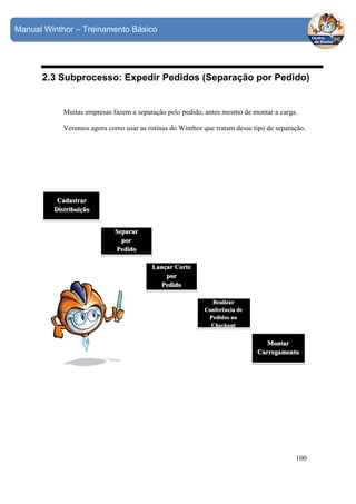 Manual Winthor – Treinamento Básico

2.3 Subprocesso: Expedir Pedidos (Separação por Pedido)

Muitas empresas fazem a separação pelo pedido, antes mesmo de montar a carga.
Veremos agora como usar as rotinas do Winthor que tratam desse tipo de separação.

Cadastrar
Distribuição
Distribuiç
Separar
por
Pedido
Lançar Corte
Lanç
por
Pedido
Realizar
Conferência de
Pedidos no
Checkout

Montar
Carregamento

100

 