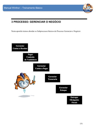 Manual Winthor – Treinamento Básico

3 PROCESSO: GERENCIAR O NEGÓCIO

Nesta apostila iremos abordar os Subprocessos básicos do Processo Gerenciar o Negócio:

Gerenciar
Contas a Receber
Pagar
Comissão
de Vendedores
Gerenciar
Contas a Pagar

Gerenciar
Tesouraria

Gerenciar
Estoque

Entregar
Obrigações
Obrigaç
Fiscais

151

 