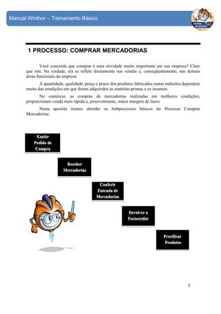 Manual Winthor – Treinamento Básico

1 PROCESSO: COMPRAR MERCADORIAS
Você concorda que comprar é uma atividade muito importante em sua empresa? Claro
que sim. Na verdade, ela se reflete diretamente nas vendas e, conseqüentemente, nas demais
áreas funcionais da empresa.
A quantidade, qualidade, preço e prazo dos produtos fabricados numa indústria dependem
muito das condições em que foram adquiridos as matérias-primas e os insumos.
No comércio, as compras de mercadorias realizadas em melhores condições,
proporcionam venda mais rápida e, possivelmente, maior margem de lucro.
Nesta apostila iremos abordar os Subprocessos básicos do Processo Comprar
Mercadorias:

Emitir
Pedido de
Compra
Receber
Mercadorias
Conferir
Entrada de
Mercadorias

Devolver a
Fornecedor

Precificar
Produtos

5

 