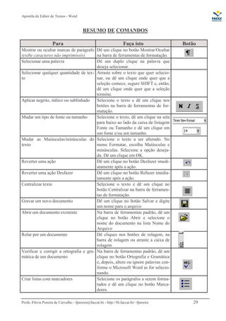 Apostila de Editor de Textos - Word
Profa. Flávia Pereira de Carvalho - fpereira@faccat.br - http://fit.faccat.br/~fpereira 29
RESUMO DE COMANDOS
Para Faça isto Botão
Mostrar ou ocultar marcas de parágrafo
(exibe caracteres não imprimíveis)
Dê um clique no botão Mostrar/Ocultar
na barra de ferramentas de formatação.
Selecionar uma palavra Dê um duplo clique na palavra que
deseja selecionar.
Selecionar qualquer quantidade de tex-
to
Arraste sobre o texto que quer selecio-
nar, ou dê um clique onde quer que a
seleção comece, segure SHIFT e, então,
dê um clique onde quer que a seleção
termine.
Aplicar negrito, itálico ou sublinhado Selecione o texto e dê um clique nos
botões na barra de ferramentas de for-
matação.
Mudar um tipo de fonte ou tamanho Selecione o texto, dê um clique na seta
para baixo ao lado da caixa de listagem
Fonte ou Tamanho e dê um clique em
um fonte e/ou um tamanho.
Mudar as Maiúsculas/minúsculas do
texto
Selecione o texto a ser alterado. No
menu Formatar, escolha Maiúsculas e
minúsculas. Selecione a opção deseja-
da. Dê um clique em OK.
Reverter uma ação Dê um clique no botão Desfazer imedi-
atamente após a ação.
Reverter uma ação Desfazer Dê um clique no botão Refazer imedia-
tamente após a ação.
Centralizar texto Selecione o texto e dê um clique no
botão Centralizar na barra de ferramen-
tas de formatação.
Gravar um novo documento Dê um clique no botão Salvar e digite
um nome para o arquivo
Abrir um documento existente Na barra de ferramentas padrão, dê um
clique no botão Abrir e selecione o
nome do documento na lista Nome do
Arquivo
Rolar por um documento Dê cliques nos botões de rolagem, na
barra de rolagem ou arraste a caixa de
rolagem
Verificar e corrigir a ortografia e gra-
mática de um documento
Na barra de ferramentas padrão, dê um
clique no botão Ortografia e Gramática
e, depois, altere ou ignore palavras con-
forme o Microsoft Word as for selecio-
nando.
Criar listas com marcadores Selecione os parágrafos a serem forma-
tados e dê um clique no botão Marca-
dores.
 