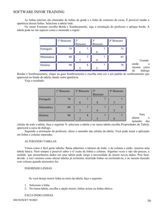 SOFTWARE INFOR TRAINING

         As linhas internas são chamadas de linhas de grade e a linha de contorno de caixa. É possível mudar a
  aparência dessas linhas. Selecione a tabela toda.
         No menu Formatar escolha Borda e Sombreamento, siga a orientação do professor e aplique borda. A
  tabela pode ter um aspecto como o mostrado a seguir:


                                   1º Bimestre     2º             3º              4º Bimestre
                                                   Bimestre       Bimestre
                     Português               79               7               7            75
                                                      6              8
                     Matemática              80               7               7            85
                                                      7              9                          Usando
                      História                90         8           7            78      ainda        a
                                                       5       5                          mesma caixa
                                                                                          de     diálogo
  Bordas e Sombreamentos, clique na guia Sombreamento e escolha uma cor e um padrão de sombreamento que
  aparecerá no fundo da tabela, dando outra aparência.
        Veja o resultado:


                                  1º Bimestre      2º Bimestre    3º              4º Bimestre
                                                                  Bimestre
                    Português               79                7               7            7
                                                      6               8              5
                    Matemática              80                7               7            8
                                                      7               9              5
                    História                90                8               7            7               Para
                                                       5              5             8              alterar      o
                                                                                                   tamanho das
  células de toda a tabela, faça o seguinte  selecione a tabela e no menu tabela escolha Propriedades da Tabela,
  aparecerá a caixa de diálogo.
        Seguindo a orientação do professor, altere o tamanho das células da tabela. Você pode testar a aplicação
  em linhas e colunas separadas.

        ALTERANDO TABELAS

         Vimos como é fácil gerar tabelas. Basta sabermos o número de linha e de colunas e então teremos uma
  tabela básica. Nem sempre é possível saber o nº exato de linhas e colunas. Algumas vezes e não são poucas, a
  medida que preenchemos dados em uma tabela pode surgir a necessidade de inserir novos dados. Pois bem,
  devido a isso veremos como alterar tabelas já existentes inserindo linhas ou excluindo-as, e ao mesmo fazendo
  com colunas quando necessário for.

        INSERINDO LINHAS


           Se você deseja inserir linha no meio da tabela, faça o seguinte:

        1. Selecione a linha.
        2. No menu tabela, escolha a opção inserir, linhas acima ou linhas abaixo.

        EXCLUINDO LINHAS
MICROSOFT WORD                                                                                                 16
 