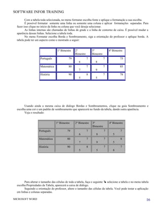 SOFTWARE INFOR TRAINING
Com a tabela toda selecionada, no menu formatar escolha fonte e aplique a formatação a sua escolha.
É possível formatar somente uma linha ou somente uma coluna e aplicar formatações separadas. Para
fazer isso clique no início da linha ou coluna que você deseja selecionar.
As linhas internas são chamadas de linhas de grade e a linha de contorno de caixa. É possível mudar a
aparência dessas linhas. Selecione a tabela toda.
No menu Formatar escolha Borda e Sombreamento, siga a orientação do professor e aplique borda. A
tabela pode ter um aspecto como o mostrado a seguir:
Usando ainda a mesma caixa de diálogo Bordas e Sombreamentos, clique na guia Sombreamento e
escolha uma cor e um padrão de sombreamento que aparecerá no fundo da tabela, dando outra aparência.
Veja o resultado:
Para alterar o tamanho das células de toda a tabela, faça o seguinte  selecione a tabela e no menu tabela
escolha Propriedades da Tabela, aparecerá a caixa de diálogo.
Seguindo a orientação do professor, altere o tamanho das células da tabela. Você pode testar a aplicação
em linhas e colunas separadas.
MICROSOFT WORD
1º Bimestre 2º
Bimestre
3º
Bimestre
4º Bimestre
Português 79 7
6
7
8
75
Matemática 80 7
7
7
9
85
História 90 8
5
7
5
78
1º Bimestre 2º Bimestre 3º
Bimestre
4º Bimestre
Português 79 7
6
7
8
7
5
Matemática 80 7
7
7
9
8
5
História 90 8
5
7
5
7
8
16
 