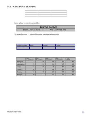 SOFTWARE INFOR TRAINING
Vamos aplicar os conceitos aprendidos.
Crie uma tabela com 11 linhas e 06 colunas e aplique as formatações
MICROSOFT WORD
BOLETIM ESCOLAR
ESCOLA NOTAS BOAS ANO LETIVO DE 2000
Nome do aluno Série Turma Turno
1ºBimestre 2ºBimestre 3ºBimestre 4ºBimestre Média
Português 77 80 85 90 83
Matemática 78 81 86 87 83
Física 81 86 78 87 83
Química 80 79 88 85 83
História 81 78 89 84 83
Biologia 80 77 85 90 83
19
 