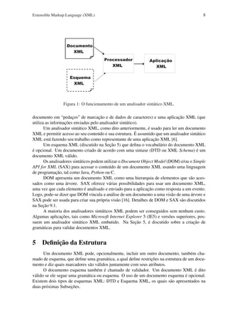 8

Extensible Markup Language (XML)

Documento
XML
Processador
XML

Aplicação
XML

Esquema
XML

Figura 1: O funcionamento de um analisador sintático XML.
documento em “pedaços” de marcação e de dados de caracteres) e uma aplicação XML (que
utiliza as informações enviadas pelo analisador sintático).
Um analisador sintático XML, como dito anteriormente, é usado para ler um documento
XML e permitir acesso ao seu conteúdo e sua estrutura. É assumido que um analisador sintático
XML está fazendo seu trabalho como representante de uma aplicação XML [6].
Um esquema XML (discutido na Seção 5) que deﬁna o vocabulário do documento XML
é opcional. Um documento criado de acordo com uma sintaxe (DTD ou XML Schema) é um
documento XML válido.
Os analisadores sintáticos podem utilizar o Document Object Model (DOM) e/ou o Simple
API for XML (SAX) para acessar o conteúdo de um documento XML usando uma linguagem
de programação, tal como Java, Python ou C.
DOM apresenta um documento XML como uma hierarquia de elementos que são acessados como uma árvore. SAX oferece várias possibilidades para usar um documento XML,
uma vez que cada elemento é analisado e enviado para a aplicação como resposta a um evento.
Logo, pode-se dizer que DOM vincula a análise de um documento a uma visão de uma árvore e
SAX pode ser usada para criar sua própria visão [16]. Detalhes de DOM e SAX são discutidos
na Seção 9.1.
A maioria dos analisadores sintáticos XML podem ser conseguidos sem nenhum custo.
Algumas aplicações, tais como Microsoft Internet Explorer 5 (IE5) e versões superiores, possuem um analisador sintático XML embutido. Na Seção 5, é discutido sobre a criação de
gramáticas para validar documentos XML.

5 Deﬁnição da Estrutura
Um documento XML pode, opcionalmente, incluir um outro documento, também chamado de esquema, que deﬁne uma gramática, a qual deﬁne restrições na estrutura de um documento e diz quais marcadores são válidos juntamente com seus atributos.
O documento esquema também é chamado de validador. Um documento XML é dito
válido se ele segue uma gramática ou esquema. O uso de um documento esquema é opcional.
Existem dois tipos de esquemas XML: DTD e Esquema XML, os quais são apresentados na
duas próximas Subseções.

 
