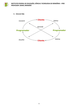 9
INSTITUTO FEDERAL DE EDUCAÇÃO, CIÊNCIA E TECNOLOGIA DE RONDÔNIA – IFRO
PROFESSOR: DANIEL BRANDÃO
3. Ciclo de Vida
 