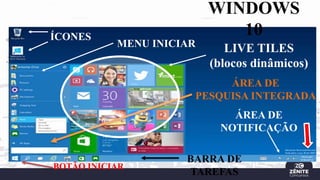 WINDOWS
10
ÍCONES
MENU INICIAR
BOTÃO INICIAR
BARRA DE
TAREFAS
ÁREA DE
NOTIFICAÇÃO
ÁREA DE
PESQUISA INTEGRADA
LIVE TILES
(blocos dinâmicos)
 