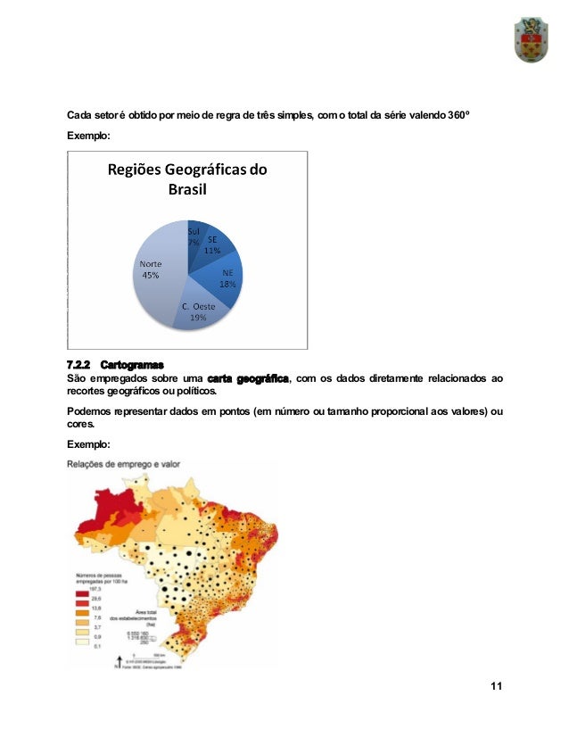 Apostilha8 Apostilha8