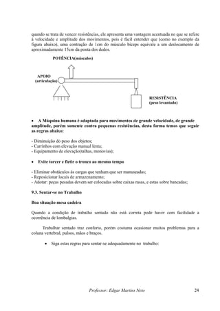 Professor: Edgar Martins Neto 24
ovimentos, pois é fácil entender que (como no exemplo da
gura abaixo), uma contração de 1cm do músculo bíceps equivale a um deslocamento de
s dedos.
e contra pequenas resistências, desta forma temos que seguir
Carrinhos com elevação manual lenta;
- Equipame
• Evite torcer e fletir o tronco ao mesmo tempo
- Eliminar obstáculos ás cargas que tenham que ser manuseadas;
- Reposicionar locais de armazenamento;
- Adotar: peças pesadas devem ser colocadas sobre caixas rasas, e estas sobre bancadas;
9.3. Sentar-se no Trabalho
Boa situação mesa cadeira
Quando a condição de trabalho sentado não está correta pode haver com facilidade a
ocorrência de lombalgias.
Trabalhar sentado traz conforto, porém costuma ocasionar muitos problemas para a
coluna vertebral, pulsos, mãos e braços.
• Siga estas regras para sentar-se adequadamente no trabalho:
quando se trata de vencer resistências, ele apresenta uma vantagem acentuada no que se refere
à velocidade e amplitude dos m
fi
aproximadamente 15cm da ponta do
POTÊNCIA(músculos)
• A Máquina humana é adaptada para movimentos de grande velocidade, de grande
amplitude, porém soment
as regras abaixo:
- Diminuição do peso dos objetos;
-
nto de elevação(talhas, monovias);
APOIO
(articulação)
RESISTÊNCIA
(peso levantado)
 