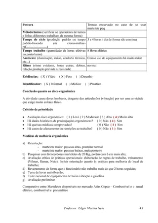 Professor: Edgar Martins Neto 43
ostura Tronco encurvado no caso de se usar
martelete peq
P
Método/turno (verificar se operadores de turnos
e linhas diferentes trabalham da mesma forma)
Tempo de ciclo (produção padrão ou tempo 3 a 4 horas / dia de forma não contínua
padrão-baseado em crono-análise-
ref..........................)
Tempo trabalho (quantidade de horas efetivas 8 Horas diárias
no posto/turno)
Ambiente (iluminação, ruído, conforto térmico, Com o uso do equipamento há muito ruído
etc...)
Ritmo (rit
relação pro ç
mo evidente, horas extras, dobras, normal
du ão prevista x realizada)
Evidências: ( X ) Vídeo ( X ) Foto ( ) Desenho
Identificador: ( X ) Informal ( ) Médico ( ) Proativo
n nômico
bares, desgaste das articulações (vibração) por ser uma atividade
que exige muito esforço físico.
o ergonômico: ( 1 ) Leve ( 2 ) Moderado ( 3 ) Alto ( 4 ) Muito alto
Há dados históricos de preocupações ergonômicas? ( 0 ) Não ( 4 ) Sim
estrições a ) Não ( 1 ) Sim
elhoria ergonômica
- martelete maior: pessoas altas, ponteiro normal
soas bai
b) Pesquisar com fornecedores marteletes de 20 Kg, porém com 6 cm mais alto;
c) Av
) Revezamento de forma que o funcionário não trabalhe mais do que 2 horas seguidas;
ibração;
Teste racional de equipamento de baixa vibração a gasolina.
bustível e o usual
pneumático
Co clusão quanto ao risco ergo
A atividade causa dores lom
Critério de prioridade
• Avaliação risc
•
• Há queixas médicas comprovadas? ( 0 ) Não ( 1 ) Sim
• Há casos de afastamento ou r o trabalho? ( 0
Medidas de m
a) Orientação:
- martelete maior: pes xas, meia ponteiro
aliação crítica de práticas operacionais: elaboração de regras de trabalho, treinamento
(Vilmar, Ilamar, Neto). Incluir orientação quanto às práticas para melhoria do local de
trabalho;
d
e) Teste de luvas antiv
f)
g) Avaliação preliminar
Comparativo entre Marteletes disponíveis no mercado Atlas Copco – Com
elétrico, combustível e
 