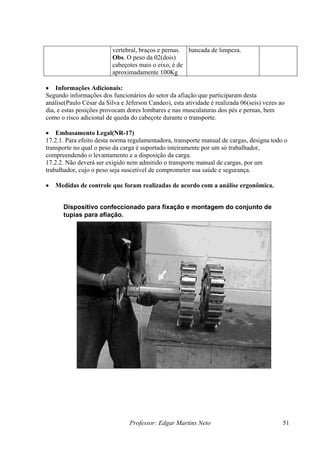 Professor: Edgar Martins Neto 51
vertebral, braços e pernas.
Obs. O peso da 02(dois)
cabeçotes mais o eixo, é de
aproximadamente 100Kg
bancada de limpeza.
• Informações Adicionais:
Segundo informações dos funcionários do setor da afiação que participaram desta
análise(Paulo César da Silva e Jéferson Candeo), esta atividade é realizada 06(seis) vezes ao
dia, e estas posições provocam dores lombares e nas musculaturas dos pés e pernas, bem
como o risco adicional de queda do cabeçote durante o transporte.
• Embasamento Legal(NR-17)
17.2.1. Para efeito desta norma regulamentadora, transporte manual de cargas, designa todo o
transporte no qual o peso da carga é suportado inteiramente por um só trabalhador,
compreendendo o levantamento e a disposição da carga.
17.2.2. Não deverá ser exigido nem admitido o transporte manual de cargas, por um
trabalhador, cujo o peso seja suscetível de comprometer sua saúde e segurança.
• Medidas de controle que foram realizadas de acordo com a análise ergonômica.
Dispositivo confeccionado para fixação e montagem do conjunto de
tupias para afiação.
 