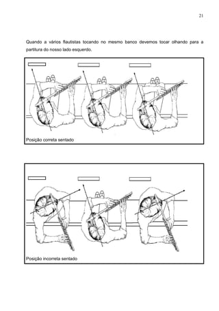 21




Quando a vários flautistas tocando no mesmo banco devemos tocar olhando para a
partitura do nosso lado esquerdo.




Posição correta sentado




Posição incorreta sentado
 