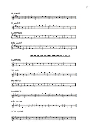 27


MI MAIOR




SI MAIOR




FÁ# MAIOR




DÓ# MAIOR




             ESCALAS EM BEMOL NO MODO MAIOR

FÁ MAIOR




SIb maior




MIb MAIOR




LAb MAIOR




RÉb MAIOR




SOLb MAIOR
 
