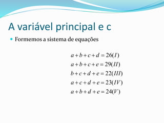 A variável principal e c
 Formemos a sistema de equações
)(24
)(23
)(22
)(29
)(26
Vedba
IVedca
IIIedcb
IIecba
Idcba





 