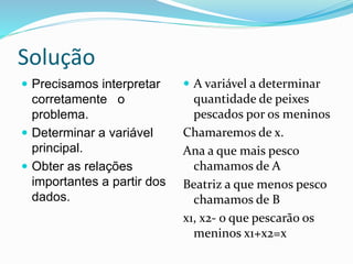 Solução
 Precisamos interpretar
corretamente o
problema.
 Determinar a variável
principal.
 Obter as relações
importantes a partir dos
dados.
 A variável a determinar
quantidade de peixes
pescados por os meninos
Chamaremos de x.
Ana a que mais pesco
chamamos de A
Beatriz a que menos pesco
chamamos de B
x1, x2- o que pescarão os
meninos x1+x2=x
 