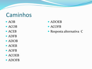 Caminhos
 AOB
 ACOB
 ACEB
 ADFB
 ADOB
 AOEB
 AOFB
 ACOEB
 ADOFB
 ADOEB
 ACOFB
 Resposta alternativa C
 