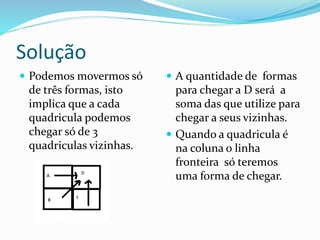 Solução
 Podemos movermos só
de três formas, isto
implica que a cada
quadricula podemos
chegar só de 3
quadriculas vizinhas.
 A quantidade de formas
para chegar a D será a
soma das que utilize para
chegar a seus vizinhas.
 Quando a quadricula é
na coluna o linha
fronteira só teremos
uma forma de chegar.
 
