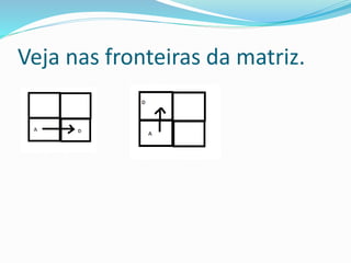 Veja nas fronteiras da matriz.
 