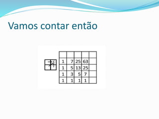 Vamos contar então
 