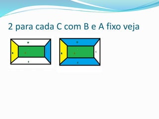 2 para cada C com B e A fixo veja
 