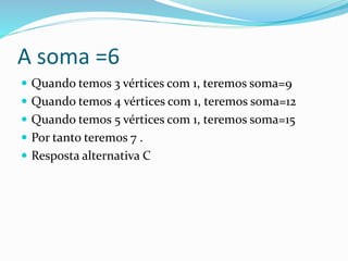 A soma =6
 Quando temos 3 vértices com 1, teremos soma=9
 Quando temos 4 vértices com 1, teremos soma=12
 Quando temos 5 vértices com 1, teremos soma=15
 Por tanto teremos 7 .
 Resposta alternativa C
 