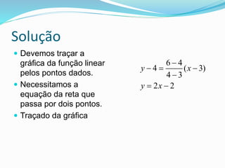 Solução
 Devemos traçar a
gráfica da função linear
pelos pontos dados.
 Necessitamos a
equação da reta que
passa por dois pontos.
 Traçado da gráfica
6 4
4 ( 3)
4 3
2 2
y x
y x

  

 
 